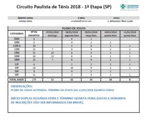 PLANO DE JOGOS - SBTC