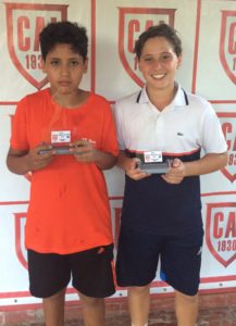 Indiano Open - Cat. 14MP1 Campeão Antonio Victor Benzakour Neris Vice-campeão Cristiano Constant Rocha da Silva
