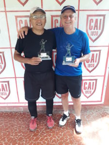 Indiano Open - Cat. 60MA - Campeão Jose Pedro Daza Mariscal e Vice-campeão Arthur Capelasso Jr
