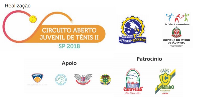 TERÇA É O ULTIMO DIA PARA INSCREVER-SE NO CIRCUITO ABERTO DE TÊNIS JUVENIL  – 3° ETAPA