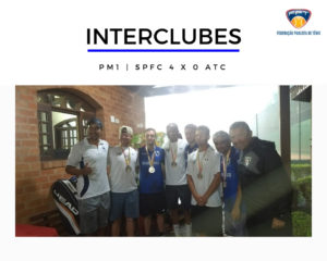 INTERCLUBES - FINAL PM1