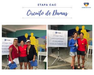 Circuito de Damas - Etapa CAC