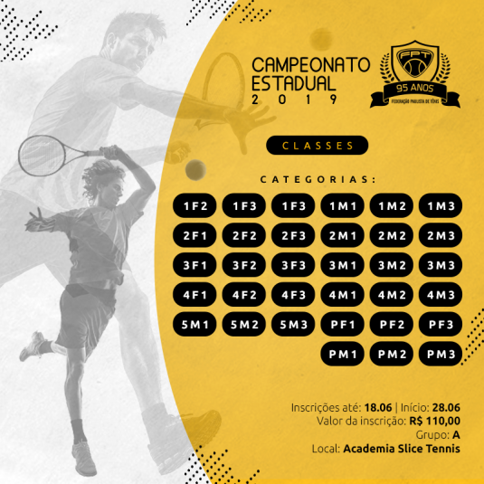 CAMPEONATO ESTADUAL 2019 – CATEGORIAS CLASSES CAMPEONATO ESTADUAL 2019 – CATEGORIAS CLASSES