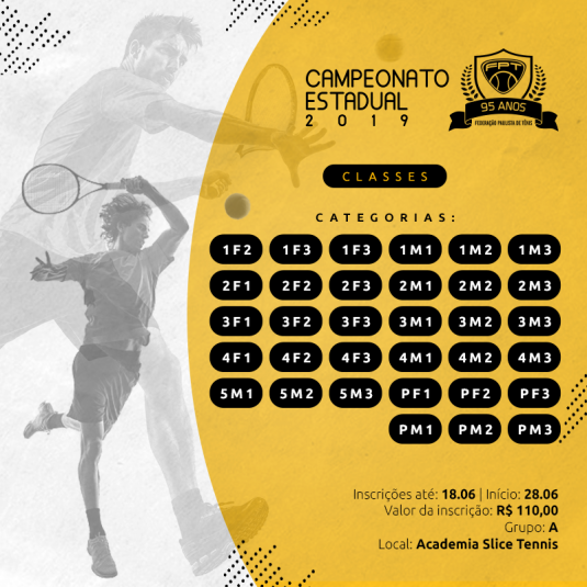 CAMPEONATO ESTADUAL 2019 – CATEGORIAS CLASSES