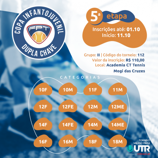 COPA INFANTOJUVENIL FPT DUPLA CHAVE – 5ª ETAPA COPA INFANTOJUVENIL FPT DUPLA CHAVE – 5ª ETAPA