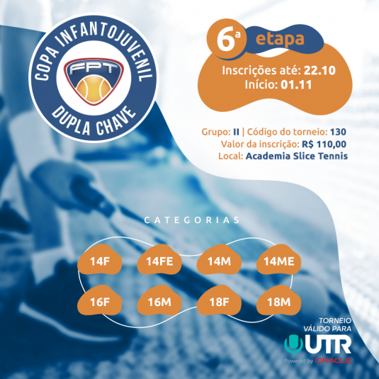 COPA INFANTOJUVENIL FPT DUPLA CHAVE – INSCRIÇÕES DA 6ª ETAPA