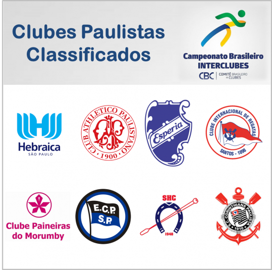 CLUBES PAULISTAS SE CLASSIFICAM PARA A 1ª EDIÇÃO DO CAMPEONATO BRASILEIRO INTERCLUBES