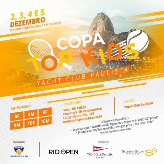 COPA TOP KIDS – YACHT CLUB PAULISTA COPA TOP KIDS – YACHT CLUB PAULISTA