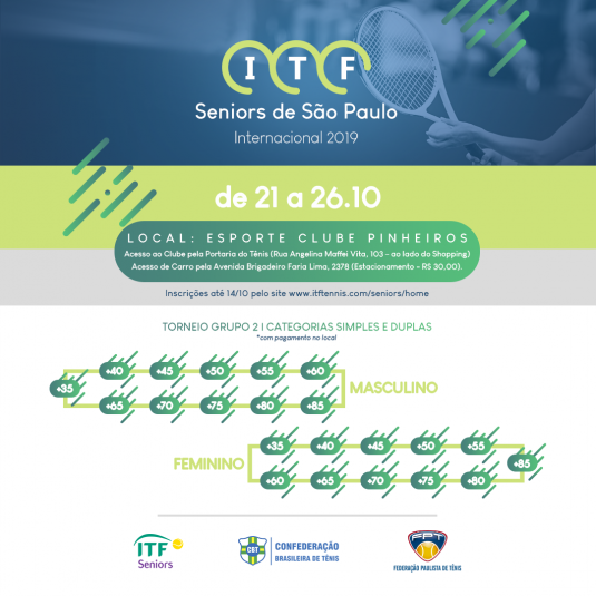 ITF SENIORS DE SÃO PAULO 2019