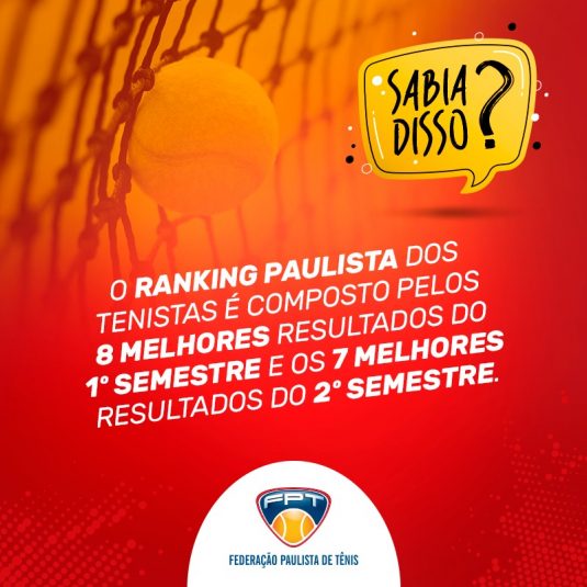 SABIA DISSO? RANKING PAULISTA DOS TENISTAS