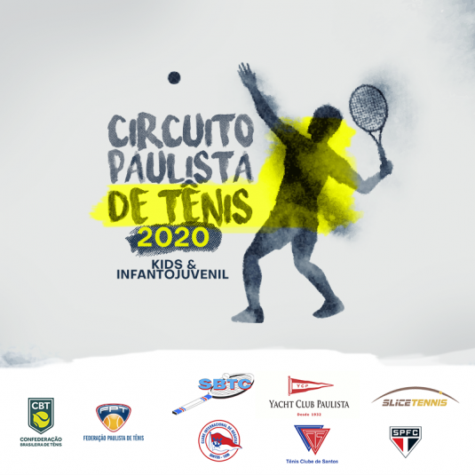 HOTÉIS OFICIAIS DO CIRCUITO PAULISTA DE TÊNIS 2020 – INFANTOJUVENIL E KIDS HOTÉIS OFICIAIS DO CIRCUITO PAULISTA DE TÊNIS 2020 – INFANTOJUVENIL E KIDS