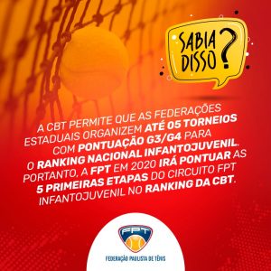 SABIA DISSO? TORNEIO INFANTOJUVENIL PAULISTA COM PONTUAÇÃO NA CBT