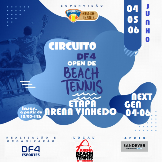 Chaves do Torneio Etapa TieBreak Tennis & Fitness - Guarulhos - 4M