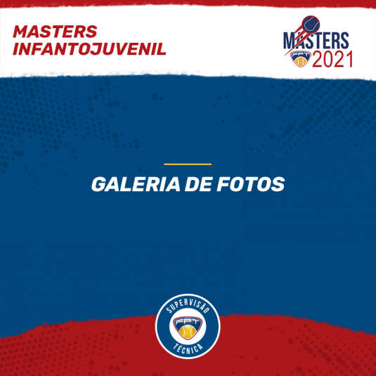 Quadro de Honra – MASTERS INFANTOJUVENIL 2021