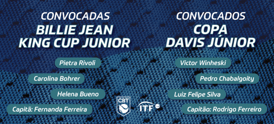 Paulistas são convocados para Copa Davis Junior e Billie Jean King Cup Junior