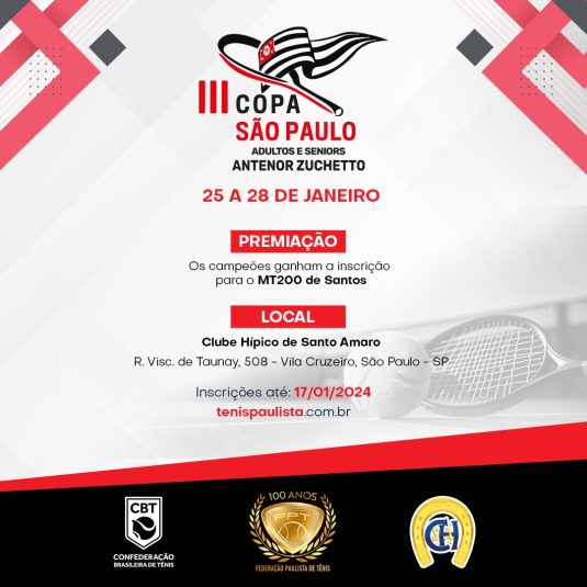 Quadro de Honra – III Copa São Paulo Adultos e Seniors – Troféu Antenor Zuchetto