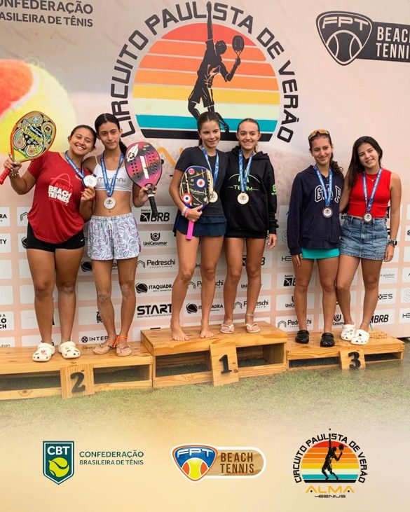 Resultados | 4ª Etapa do Circuito Paulista de Verão Alma Genius – Etapa Copa São Paulo | Arena Maoli Escopo Resultados | 4ª Etapa do Circuito Paulista de Verão Alma Genius – Etapa Copa São Paulo | Arena Maoli Escopo