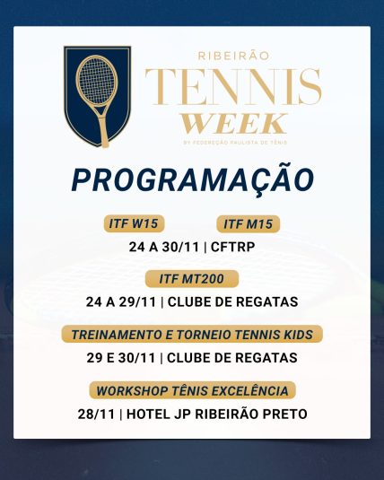 Ribeirão Preto será palco de uma semana histórica para o tênis brasileiro Ribeirão Preto será palco de uma semana histórica para o tênis brasileiro