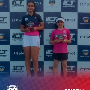 Quadro de honra – Copa Mindu Sports Infantojuvenil – CT Lucas Sousa