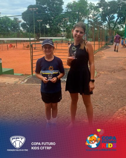 Quadro de honra da Copa Futuro Kids e do Torneio Aberto Infantojuvenil – CFTRP Quadro de honra da Copa Futuro Kids e do Torneio Aberto Infantojuvenil – CFTRP