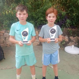 Quadro de honra – Copa Futuro Kids – Jaraguá Clube Campestre