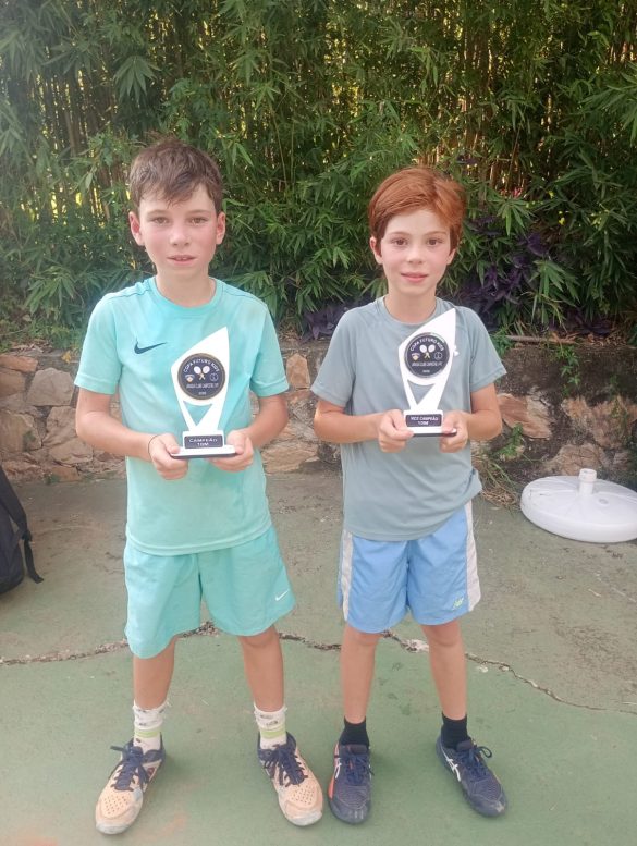 Quadro de honra – Copa Futuro Kids – Jaraguá Clube Campestre